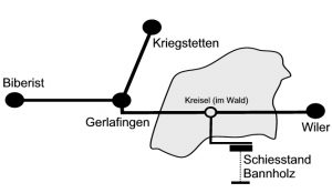 immobilien solothurn090